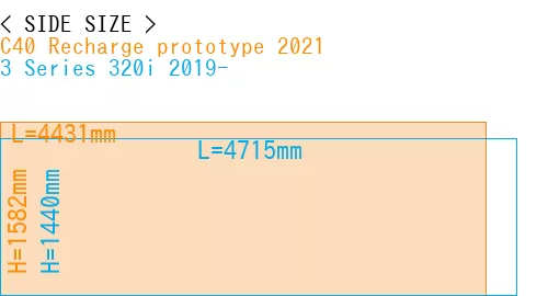#C40 Recharge prototype 2021 + 3 Series 320i 2019-